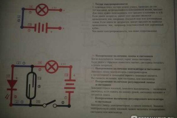 Кракен это наркозависимость