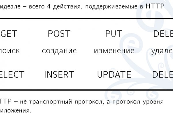 Ссылка кракен сайт зеркало